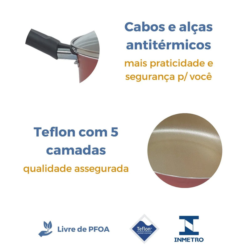 Frigideira Antiaderente Teflon